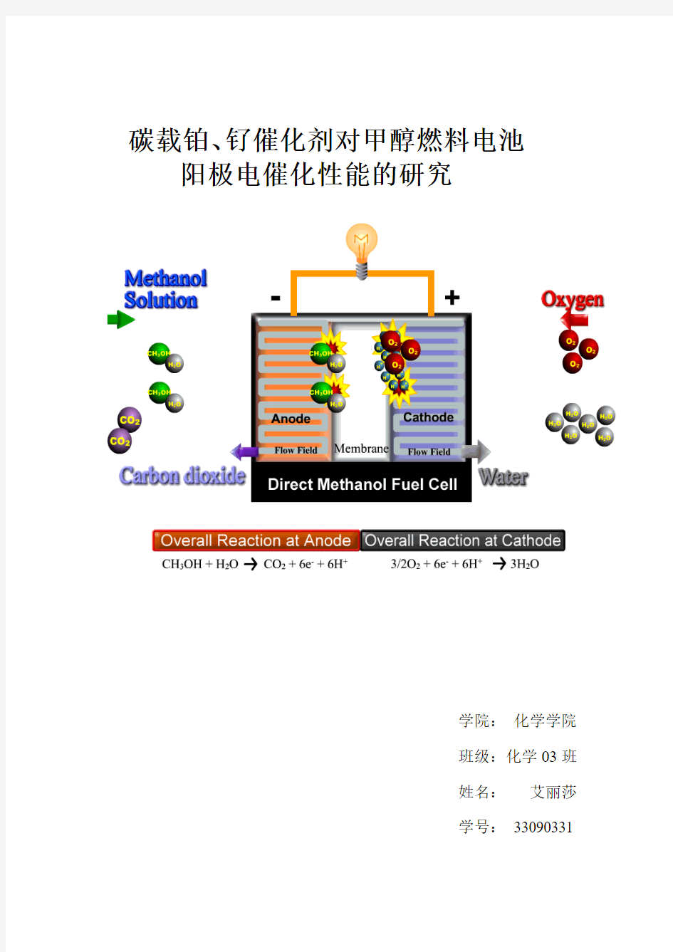 碳载铂、钌催化剂对甲醇燃料电池阳极电催化性能的研究实验报告