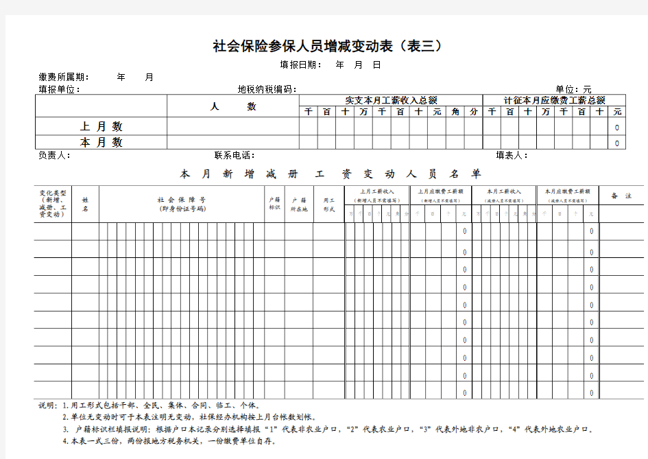 社会保险参保人员增减变动表