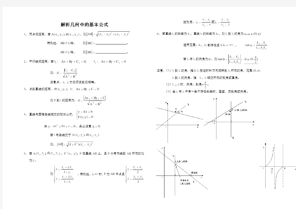 高中数学解析几何中的基本公式