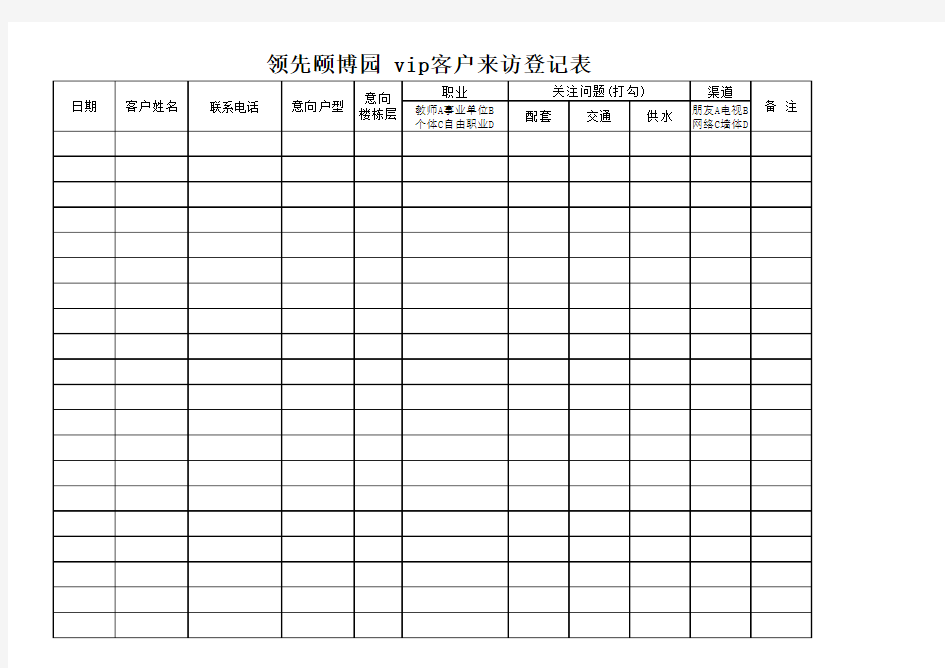 vip客户来访登记表