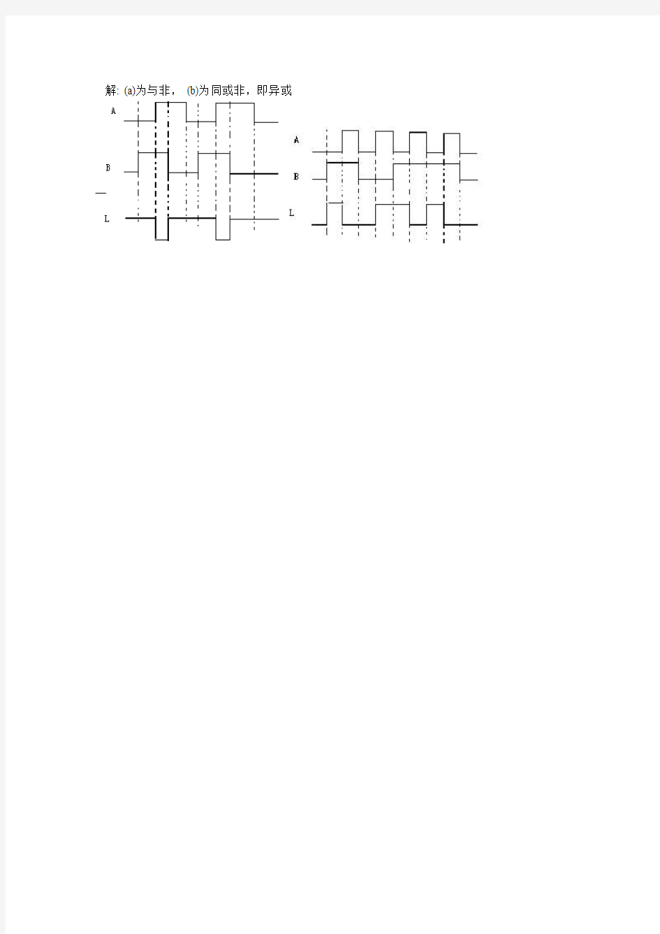 数字电子技术基础-康华光第五版答案