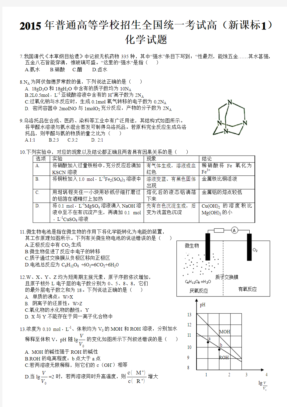 2015年(新课标1)理科综合能力测试化学试题