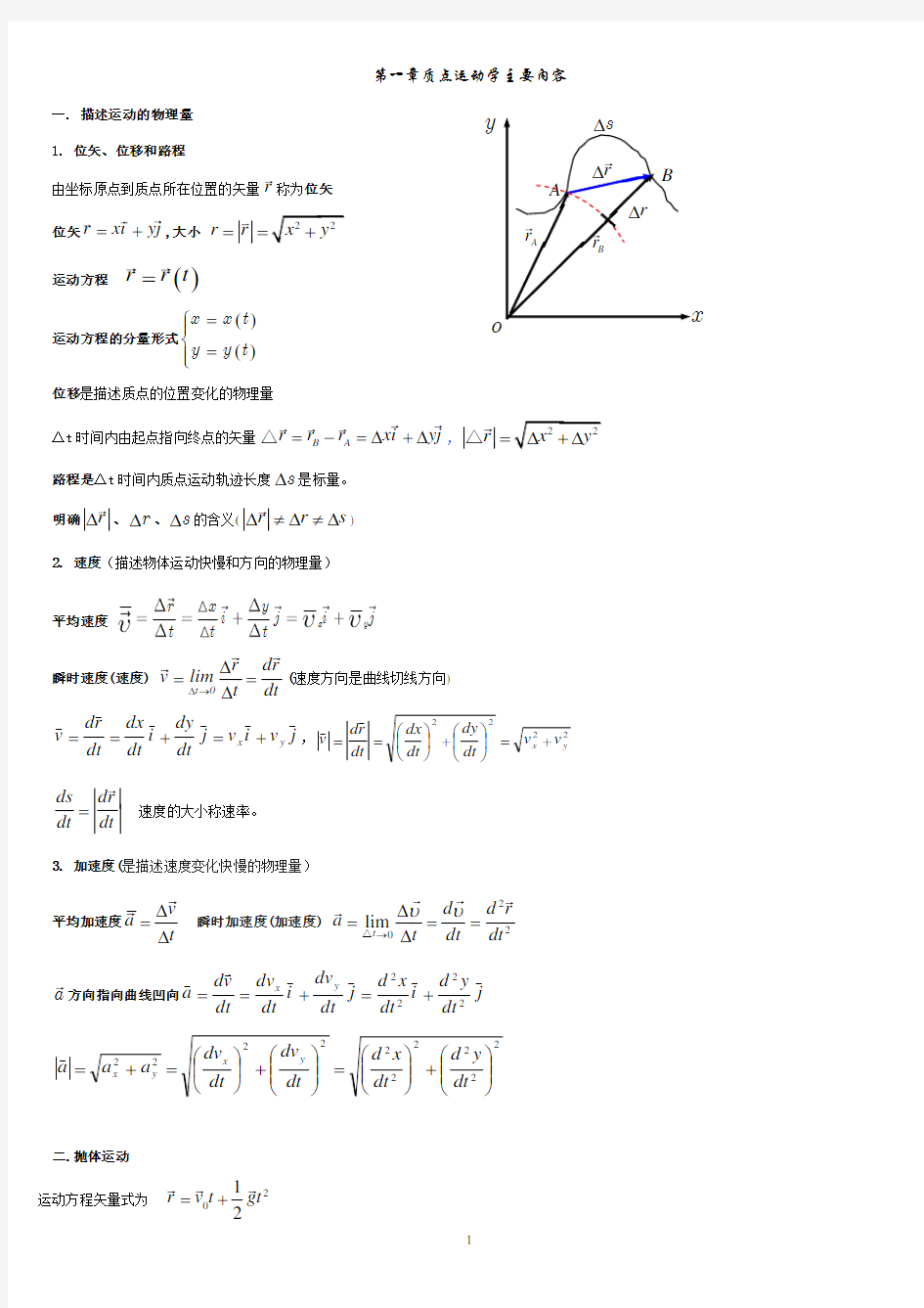 大学物理知识点