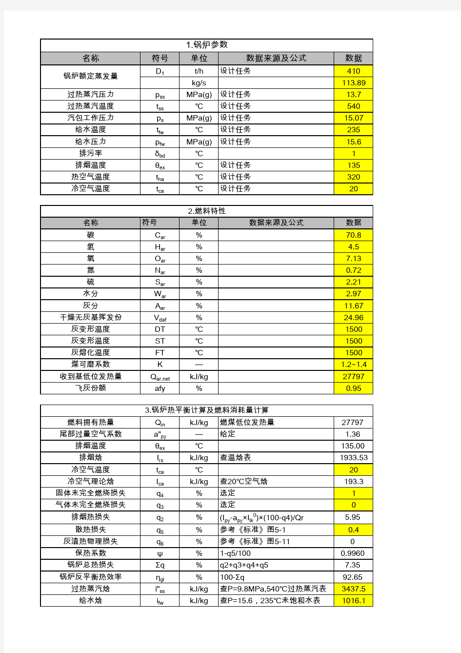 410t-h锅炉热力计算全部过程(热平衡)