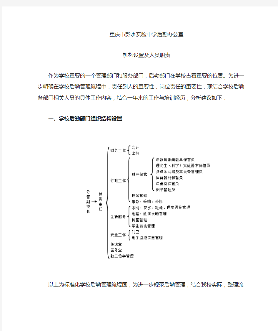 学校后勤机构设置及人员职责