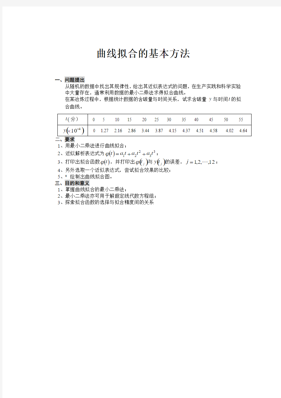 曲线拟合的基本方法