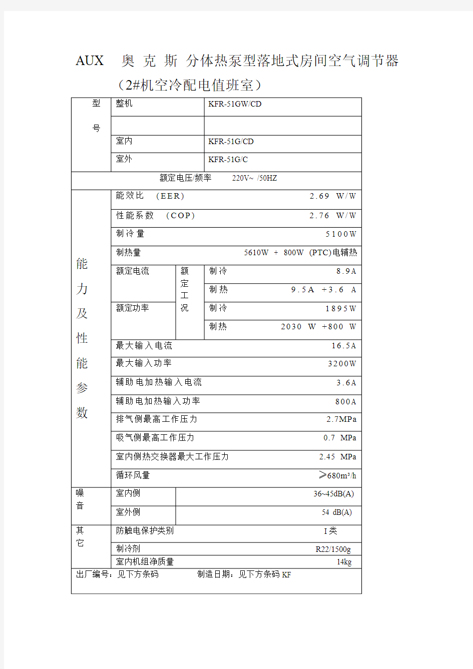 (2#机空冷配电值班室)奥 克 斯 分体热泵型落地式房间空气调节器