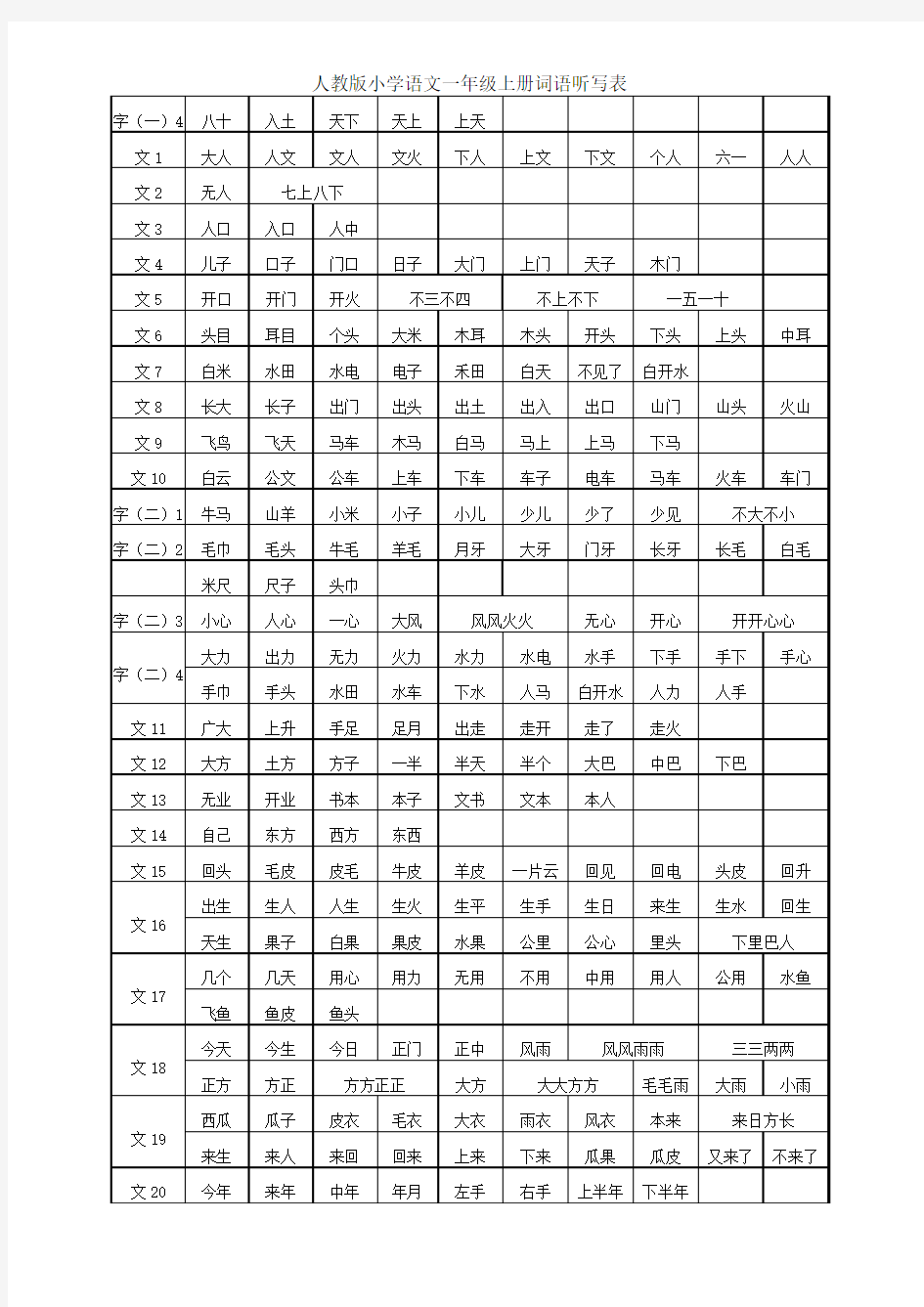 人教版小学语文一年级上册词语听写表