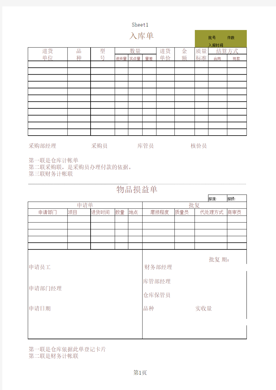 入库出货单-物品损益单-库存盘点表