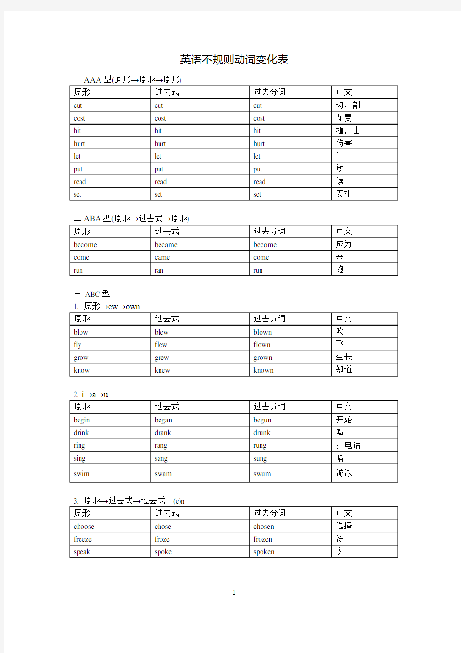 不规则动词表