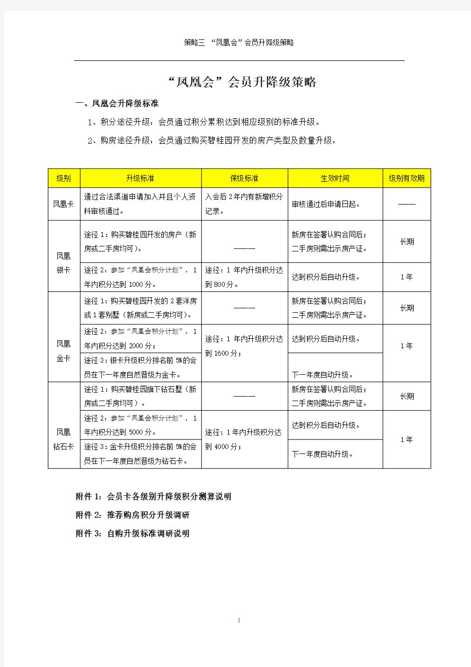 碧桂园凤凰会 会员升降级策略