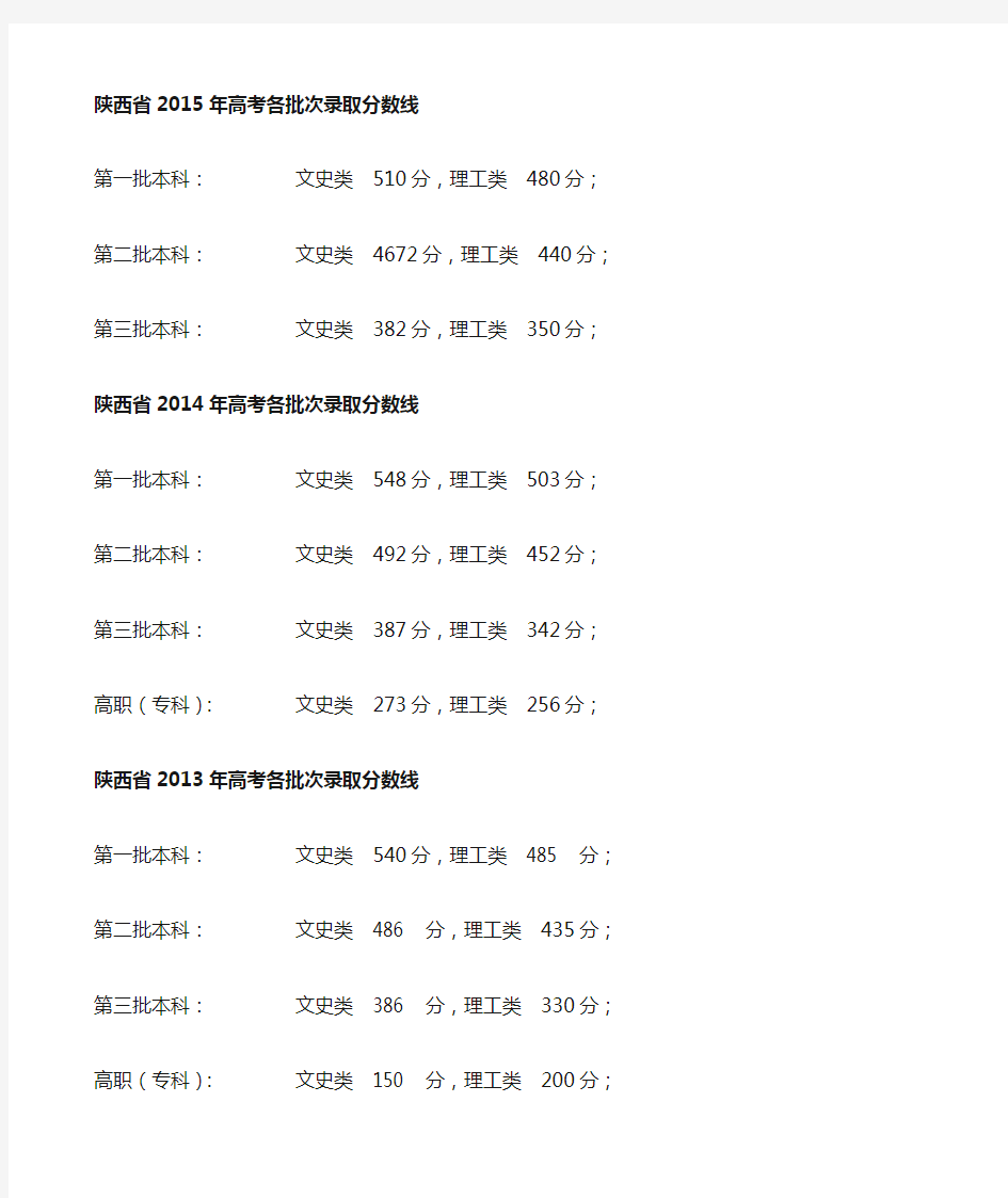 (15年)陕西省历年高考各批次录取分数线