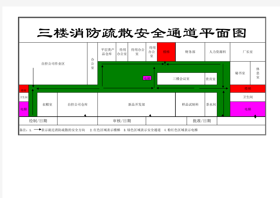 三楼消防疏散安全通道平面图