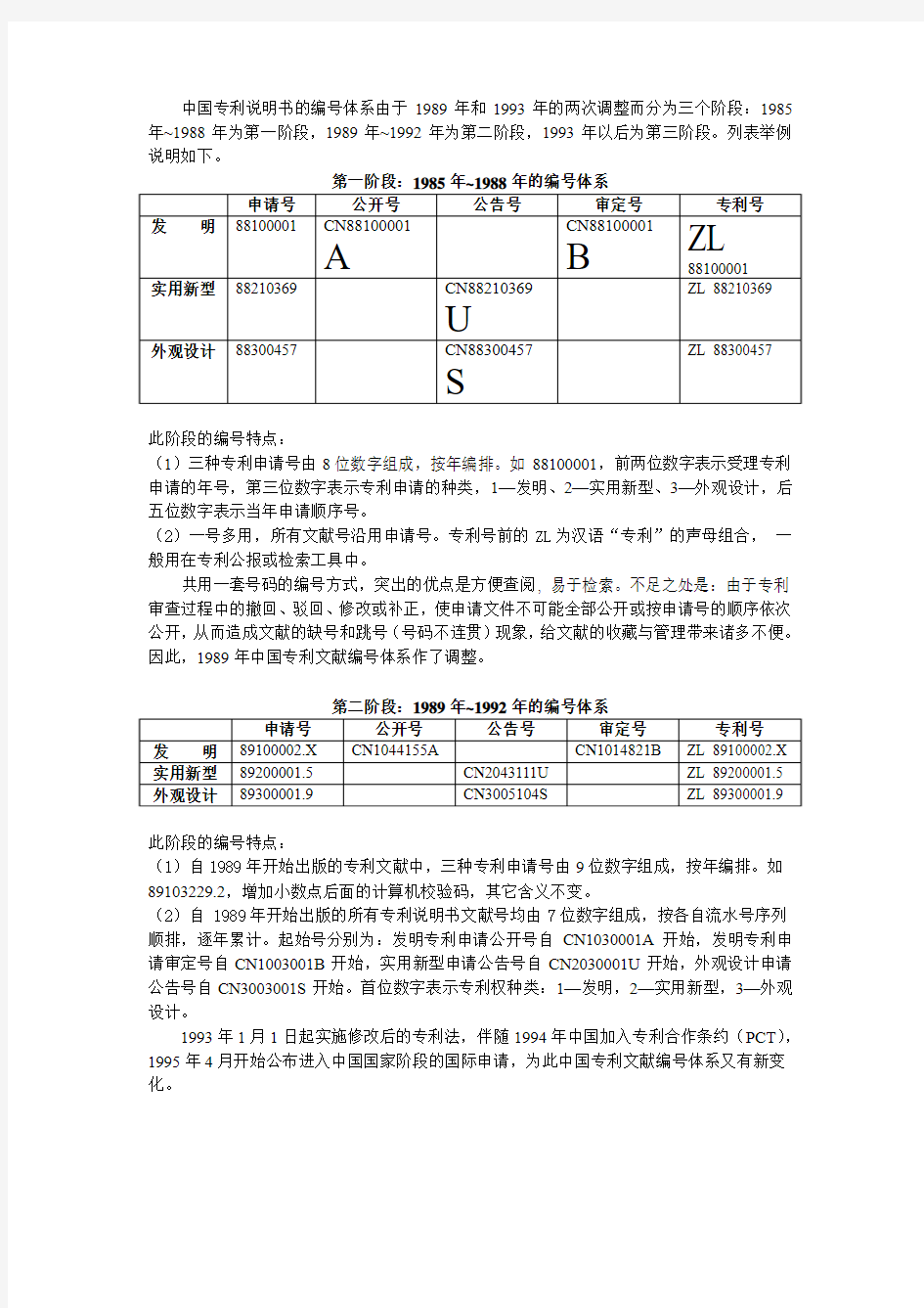 中国专利文献编号