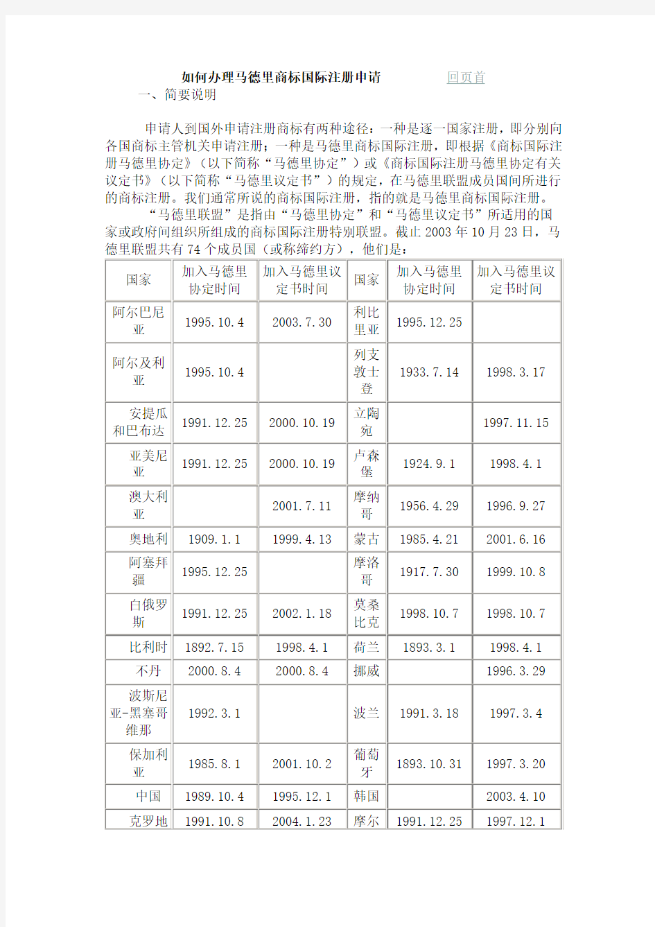 马德里商标注册