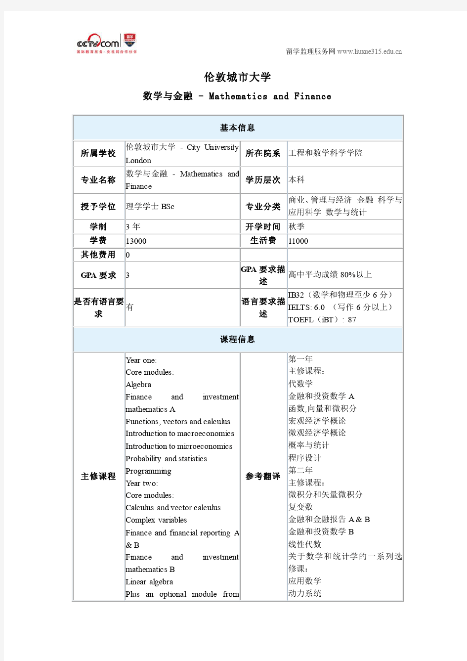 伦敦城市大学数学与金融专业本科