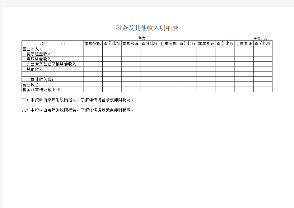 租金及其他收入明细表