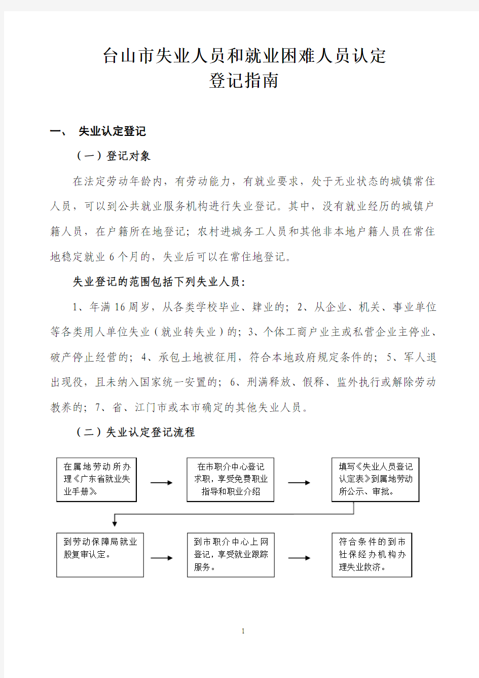 台山市失业人员和就业困难人员认定登记指南 09 0928