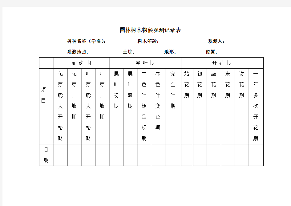 园林植物物候期记载表