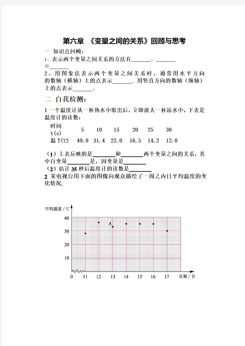 第六章 《变量之间的关系》回顾与思考