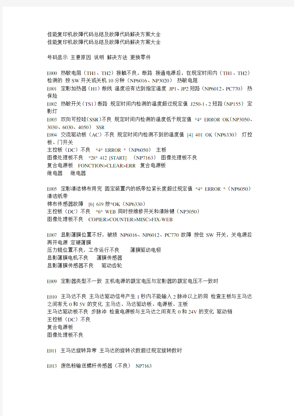 佳能复印机故障代码总结及故障代码解决方案大全