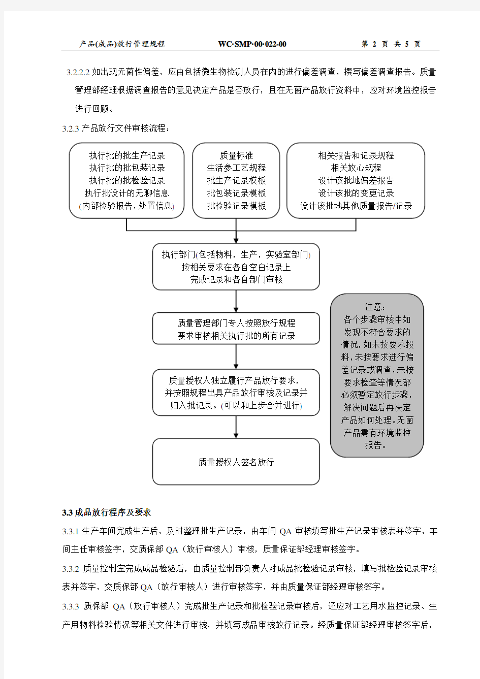 产品(成品)放行管理规程