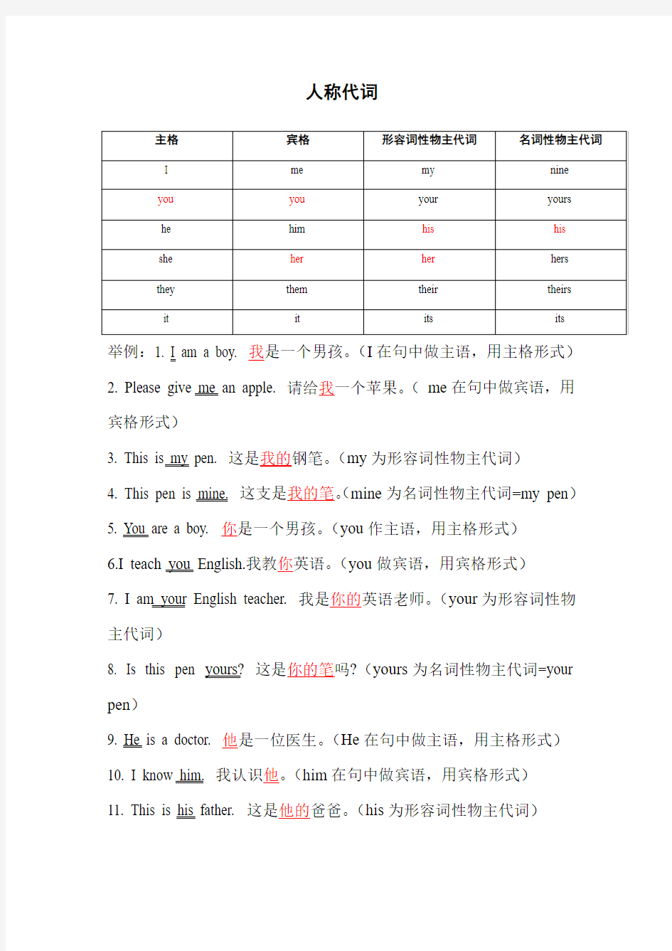 七年级英语人称代词