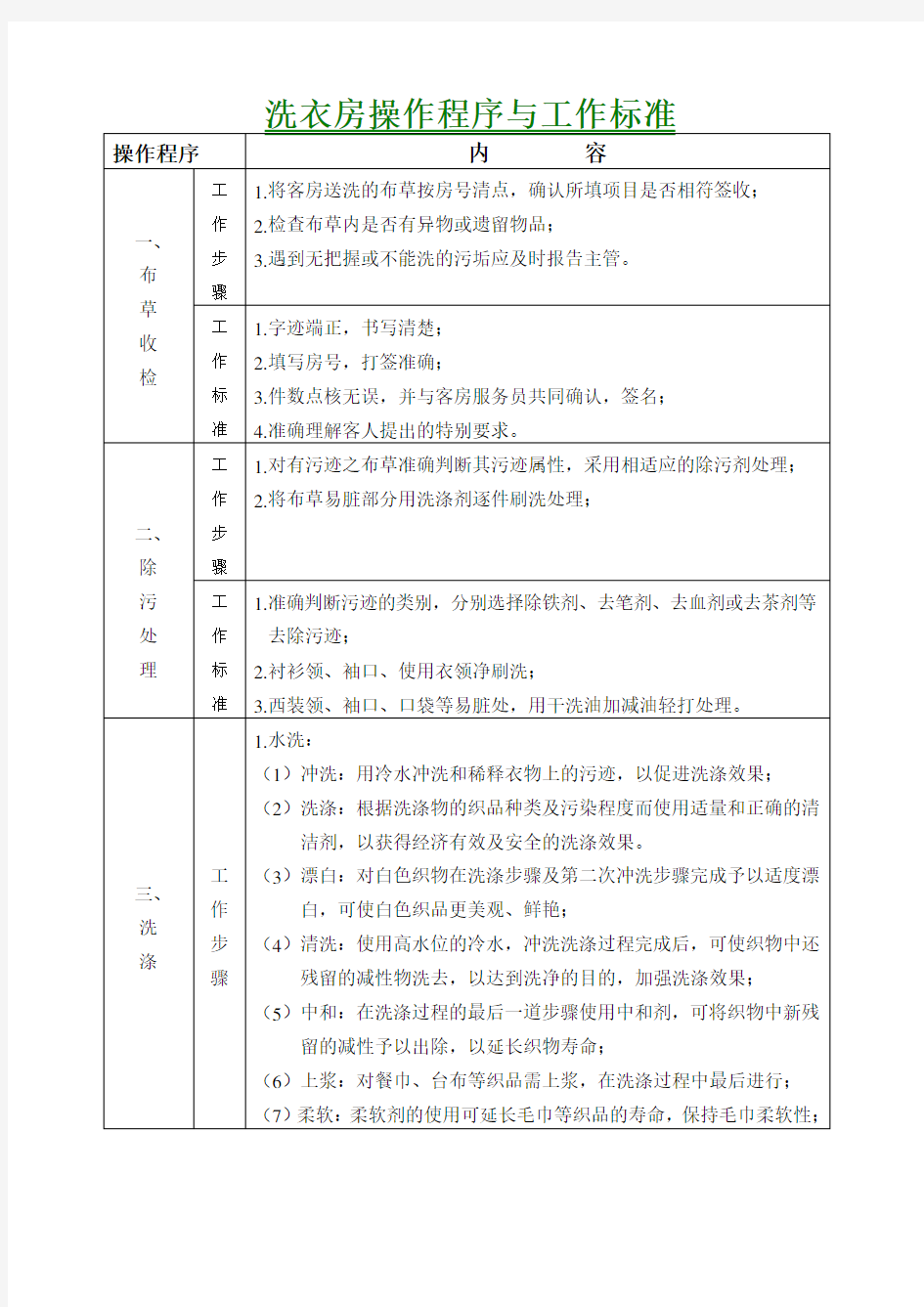 洗衣房操作程序与工作标准SOP