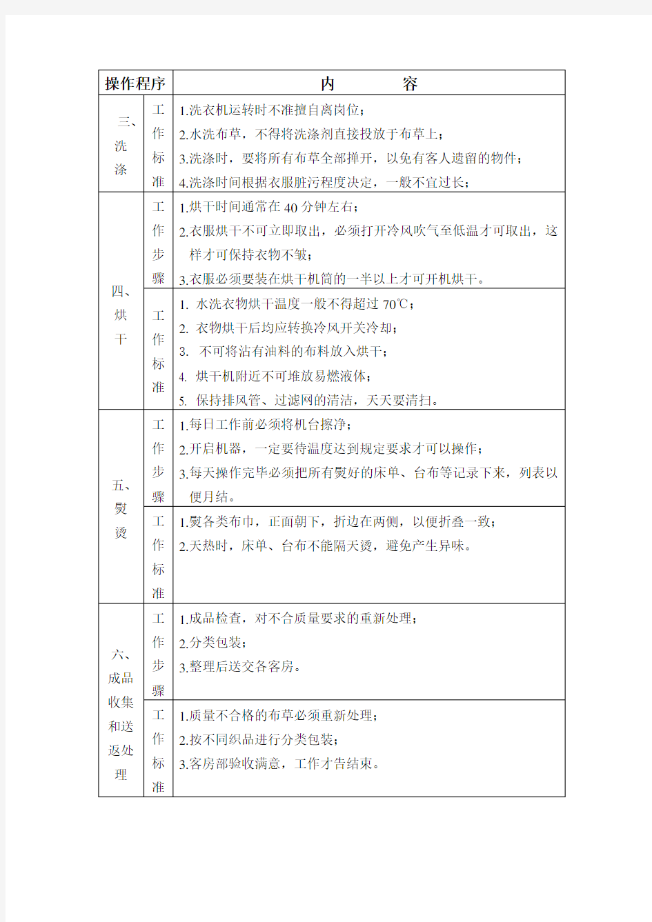 洗衣房操作程序与工作标准SOP