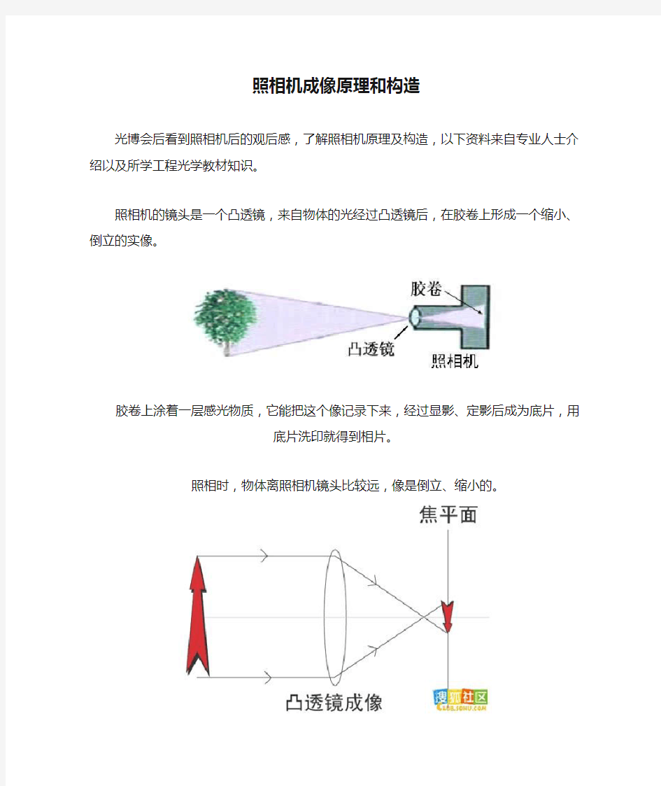 照相机成像原理和构造