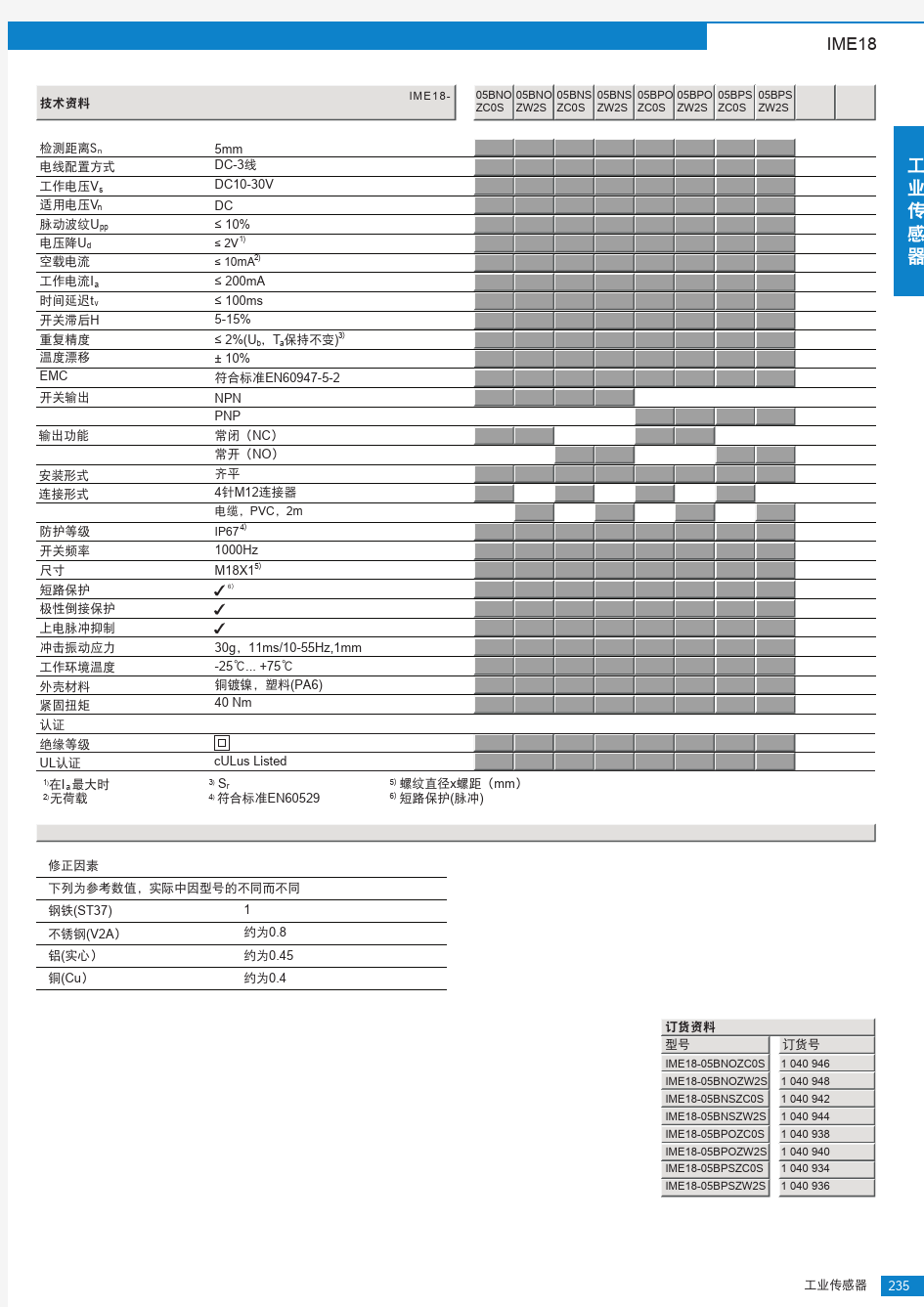 SICK施克IME18电感式接近开关选型手册(中文版)