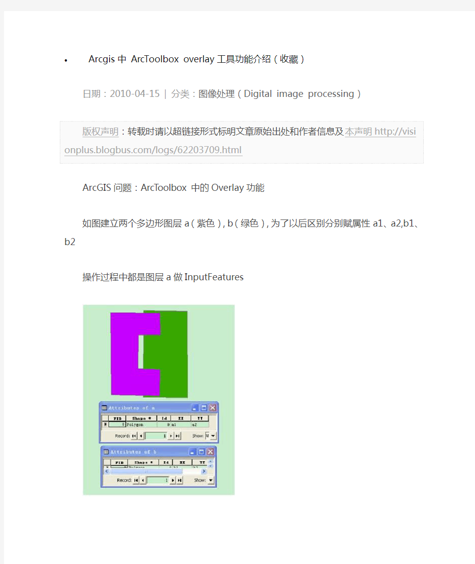 绍Arcgis中 ArcToolbox overlay工具功能介