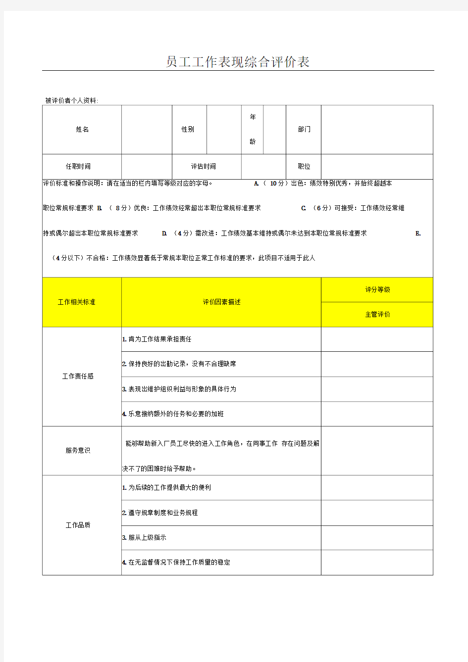 员工工作表现综合评价表(1)