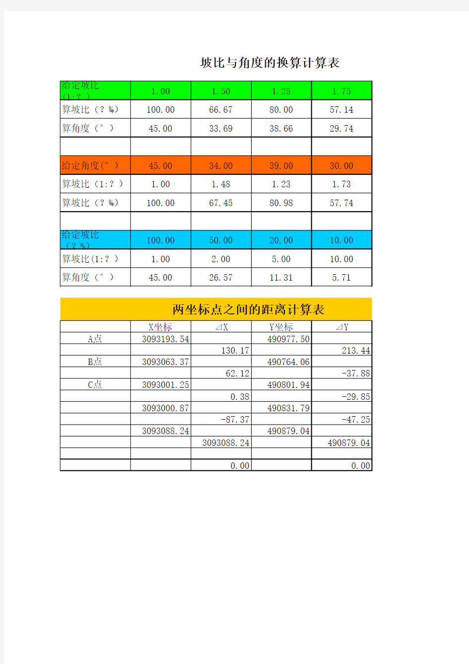 坡比与角度换算表01624教程文件