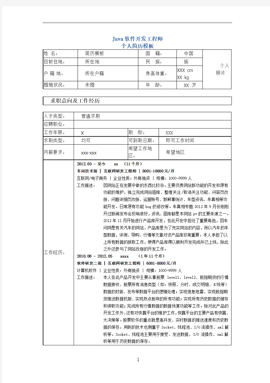 java软件开发工程师 个人简历模板