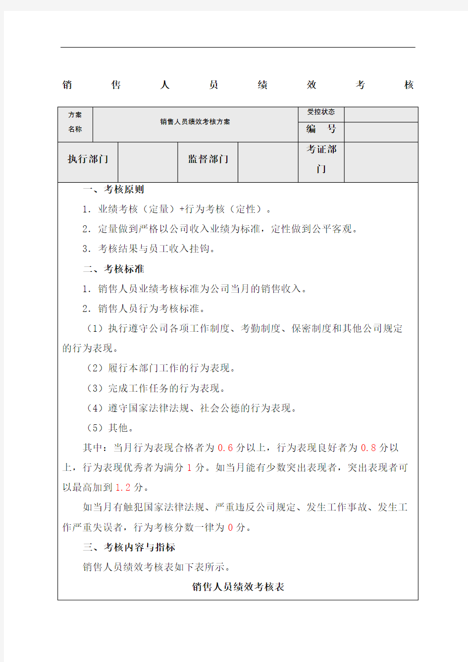 业务人员绩效考核指标