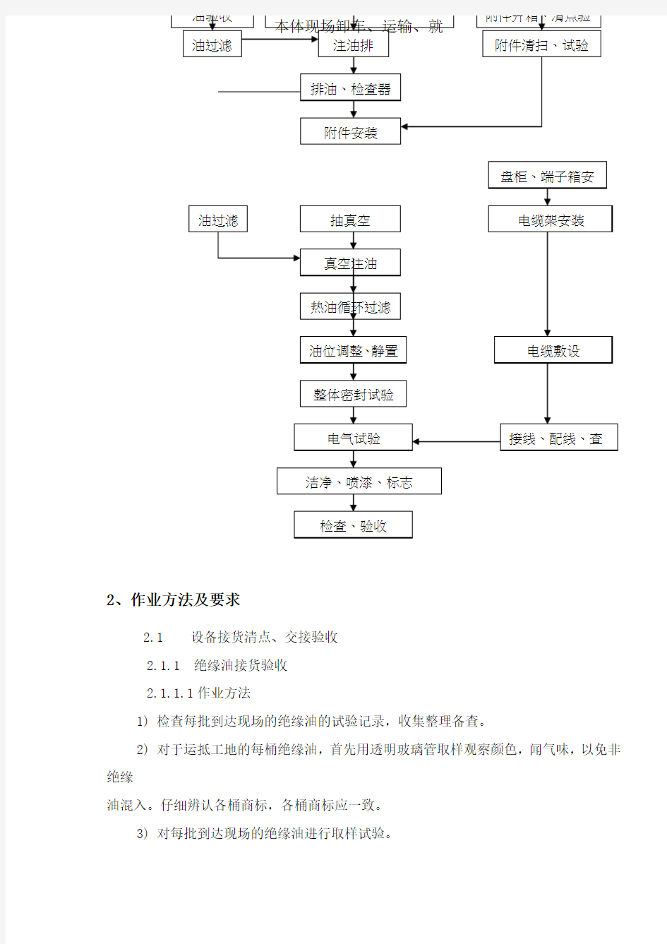 电力变压器安装作业指导书(doc18)(1)