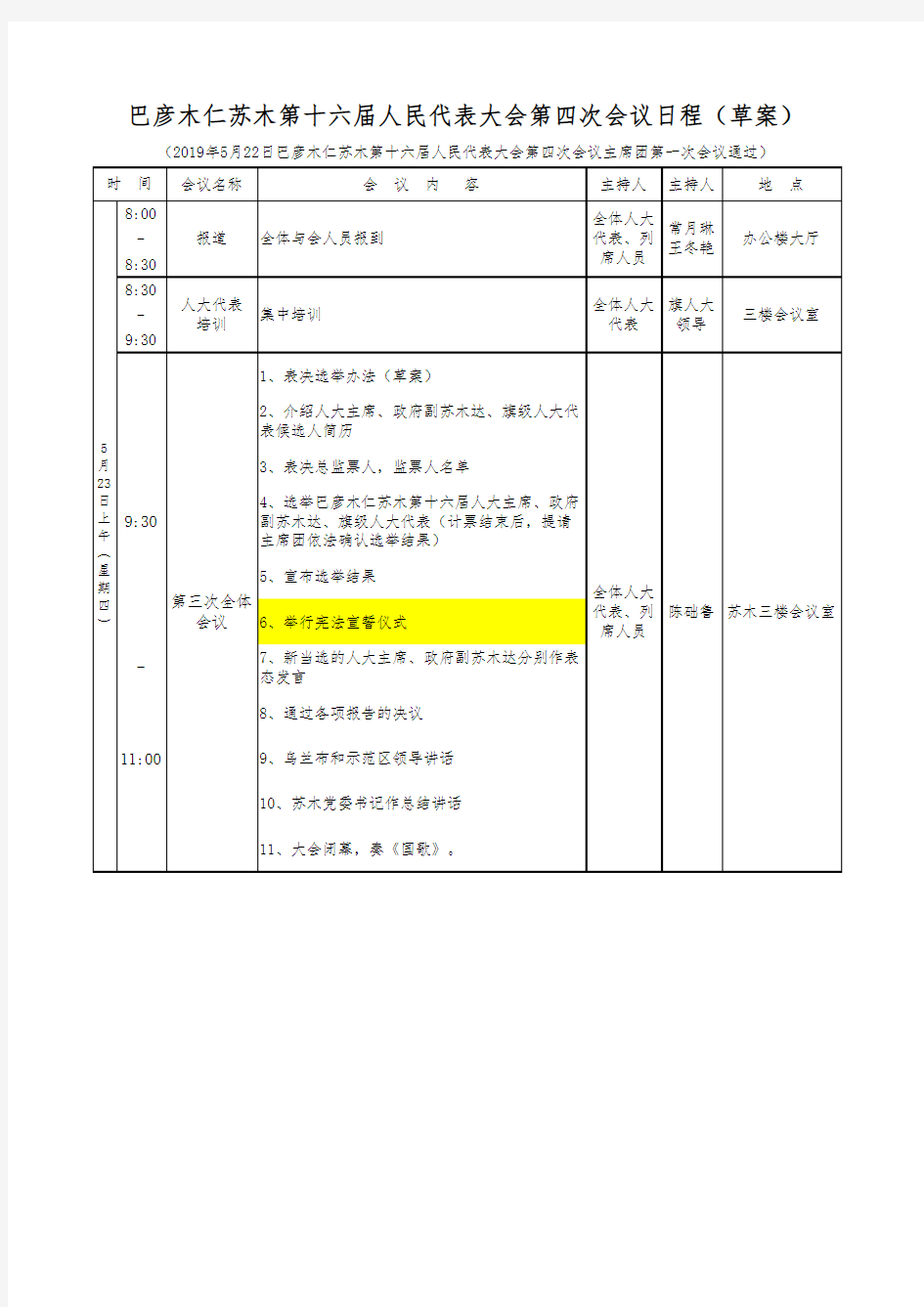 苏木乡镇人代会日程(选举)