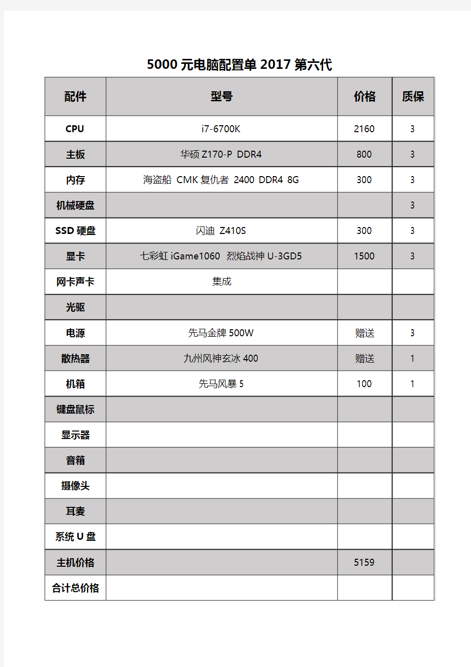 5000元电脑配置单2017第六代