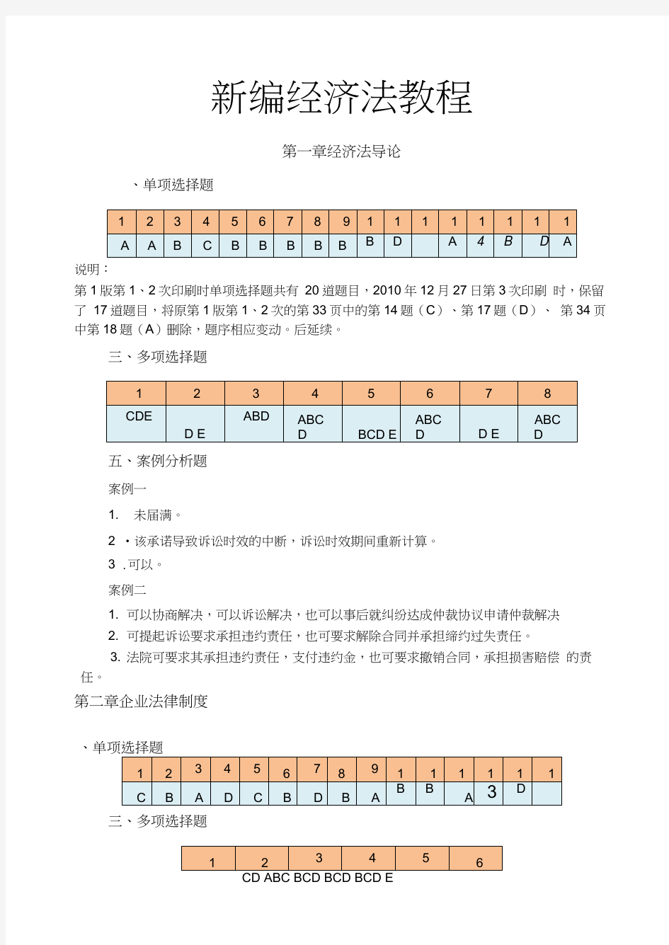 新编经济法教程-刘泽海-练习题答案