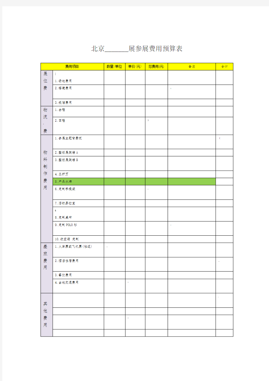 展会费用预算表