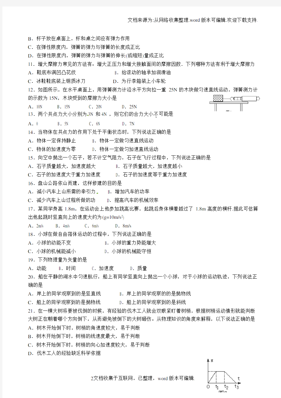 高中物理学业水平测试题