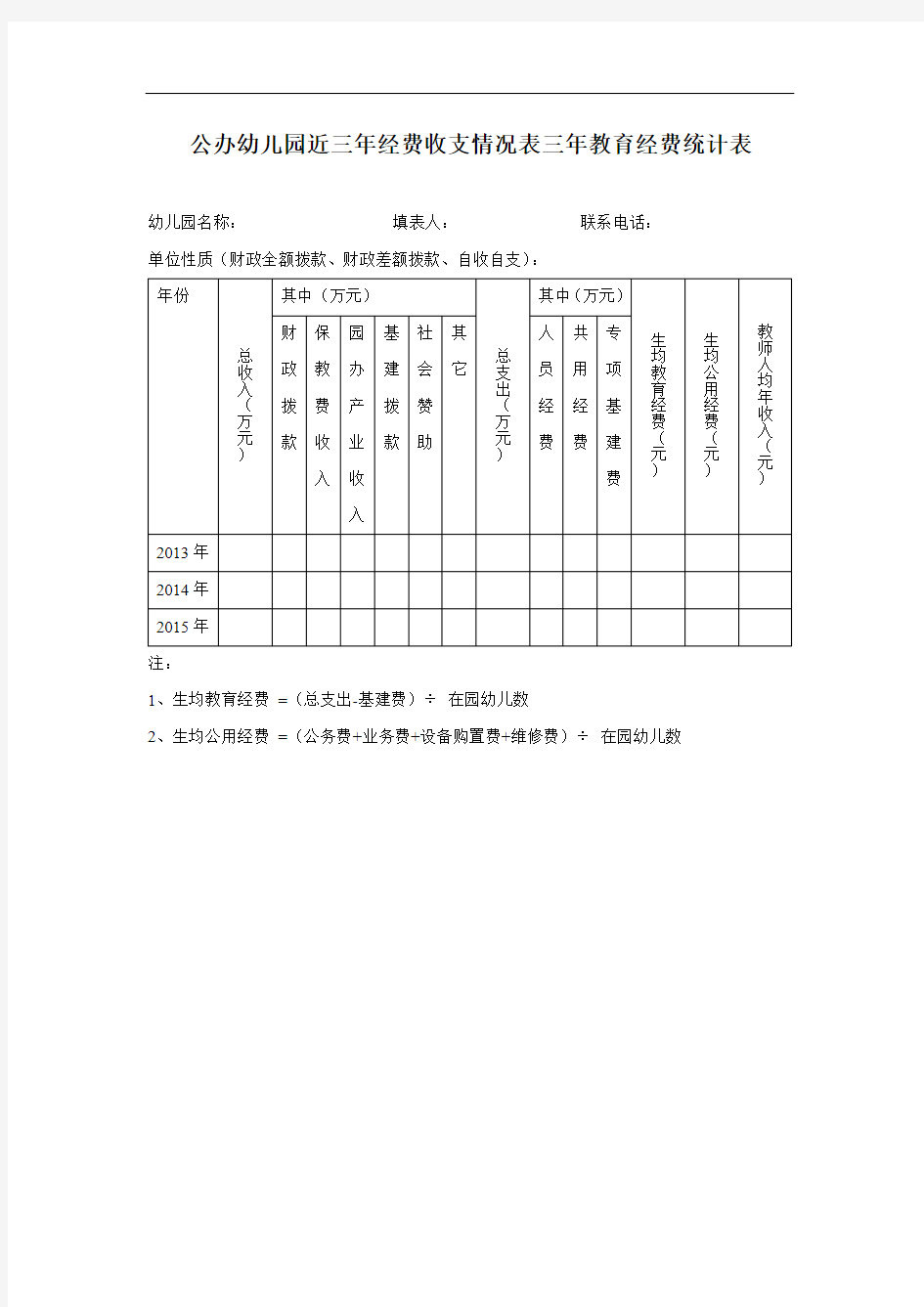 公办幼儿园近三年经费收支情况表三年教育经费统计表