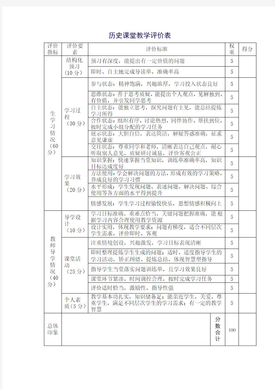 历史课堂教学评价表