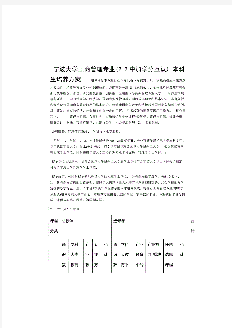 宁波大学工商管理2+2中加学分互认培养方案演示教学.pdf