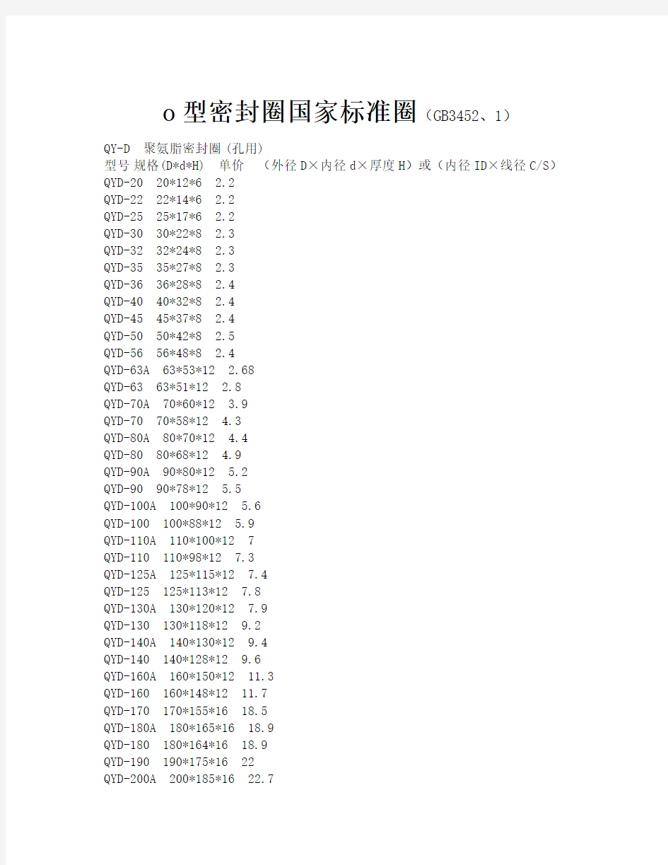 o型密封圈国家标准圈