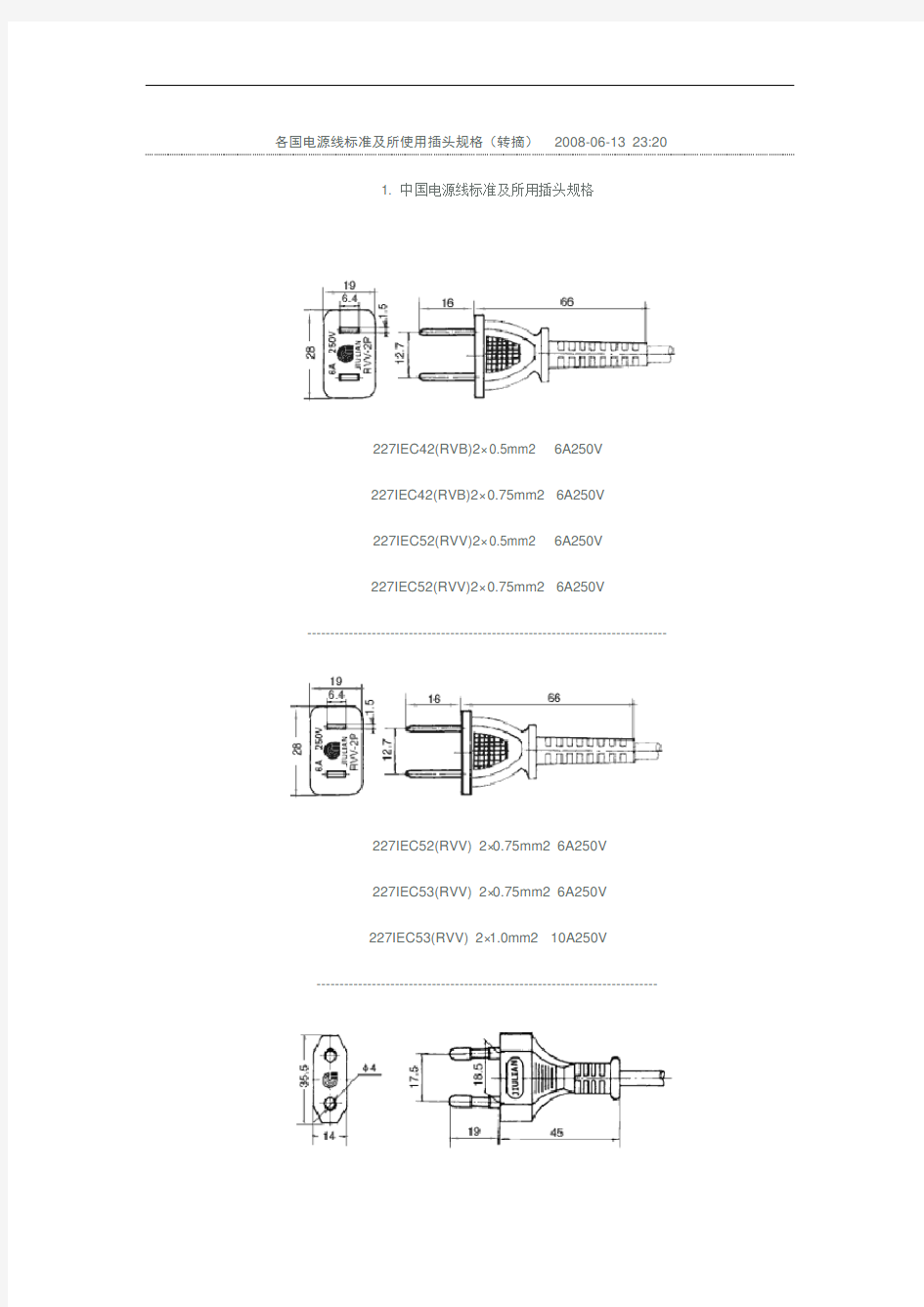 各国电源线标准及所使用插头规格