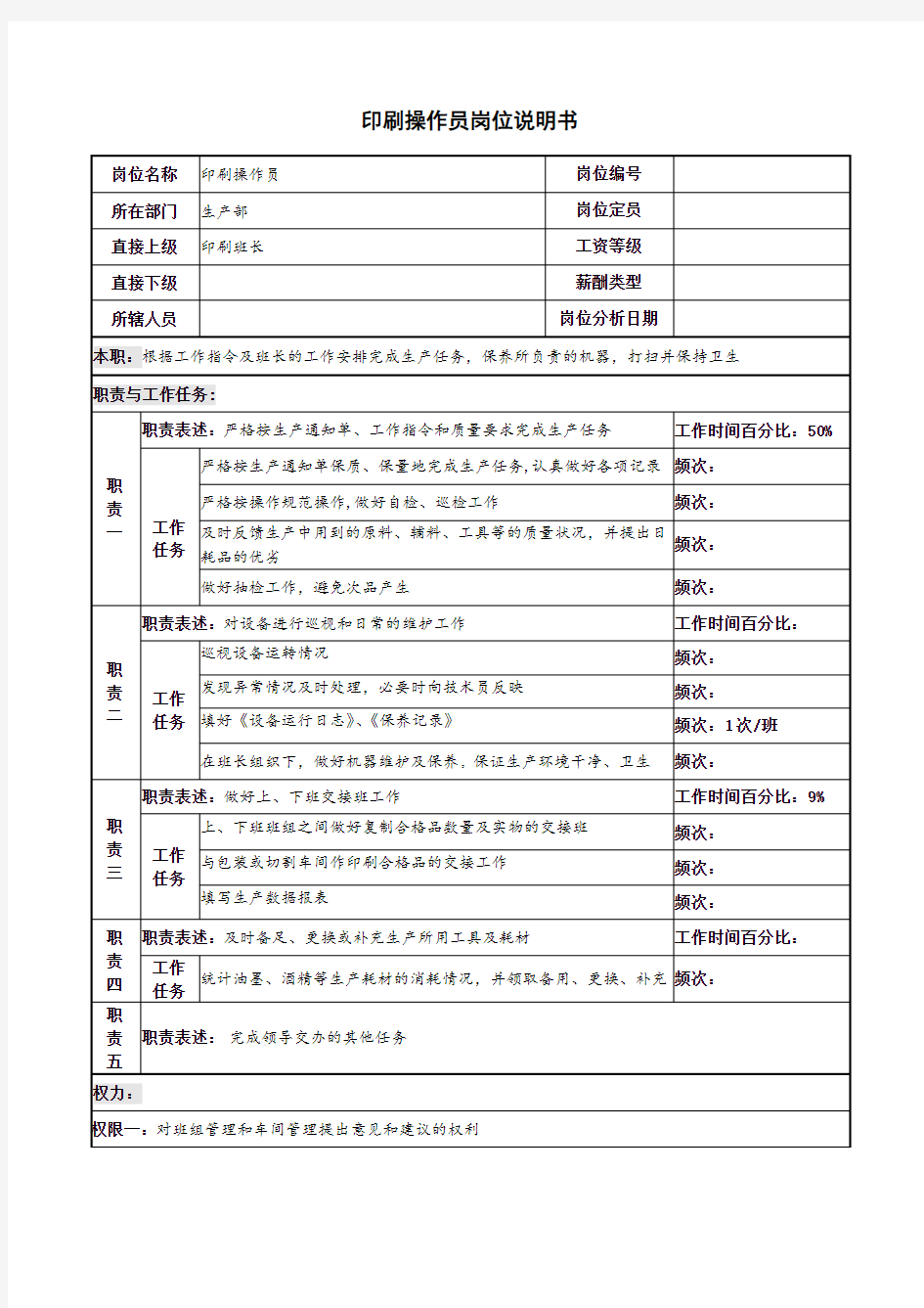 印刷操作员岗位说明书(实用版)