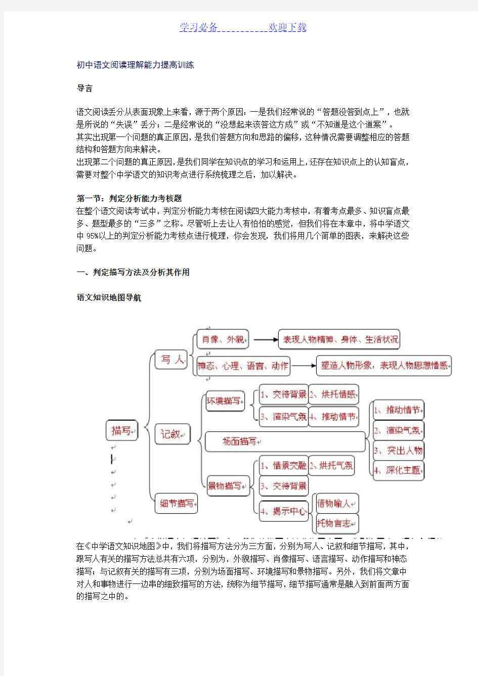 初中语文阅读理解能力提高训练