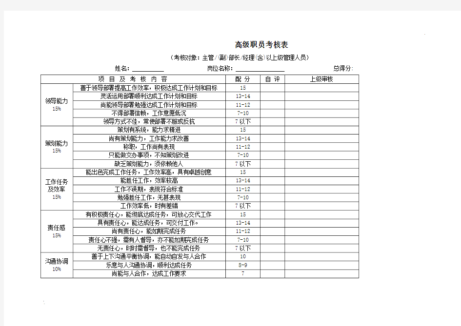 各部门绩效考核表格汇总